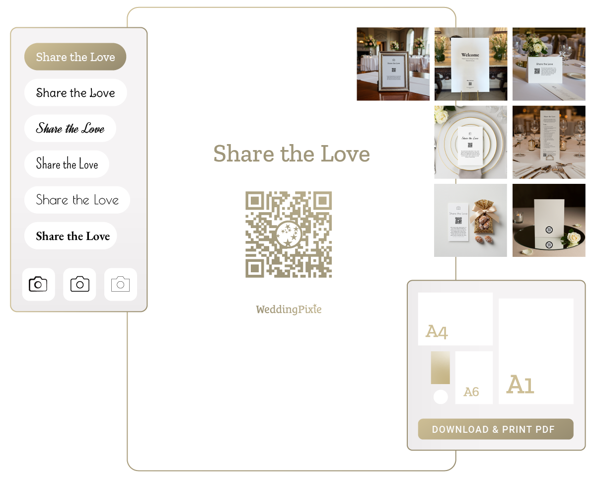 WeddingPixie Overview